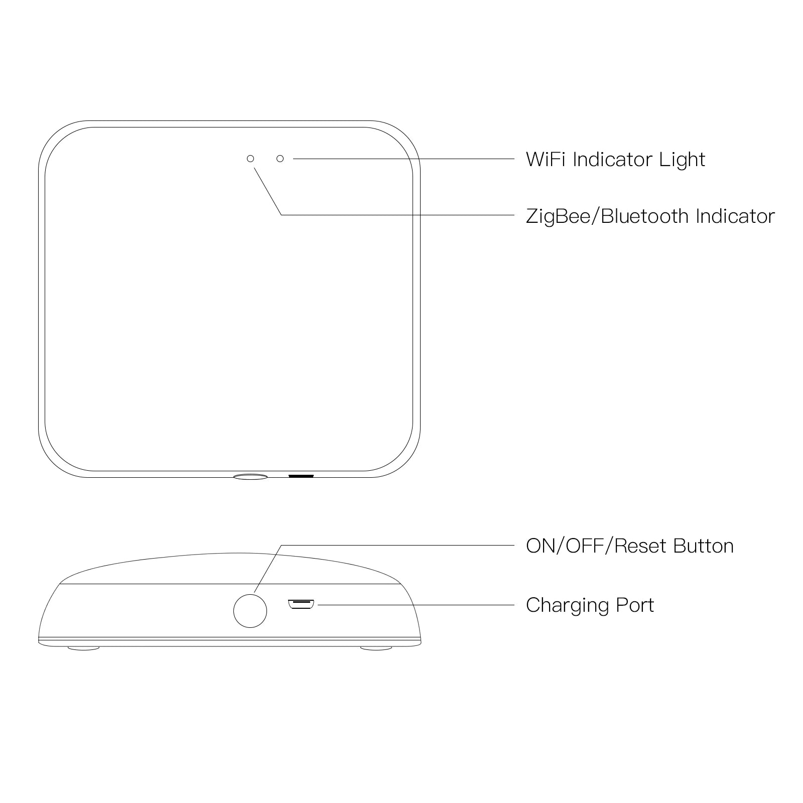 BSEED Tuya Smart Zigbee Hub Gateway