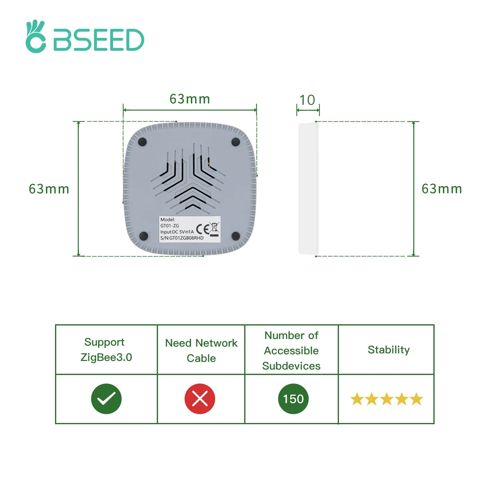 BSEED Tuya Smart Zigbee Hub Gateway