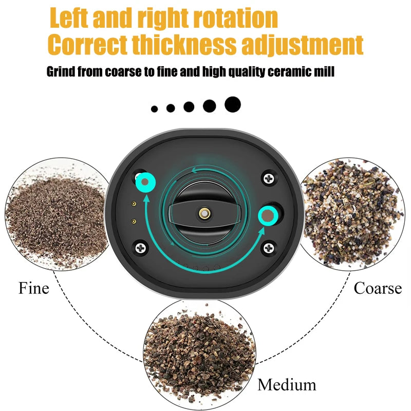 Electric Spice Grinder with Rechargeable Design - Eco-friendly and efficient, perfect for achieving customizable coarseness in your spices.