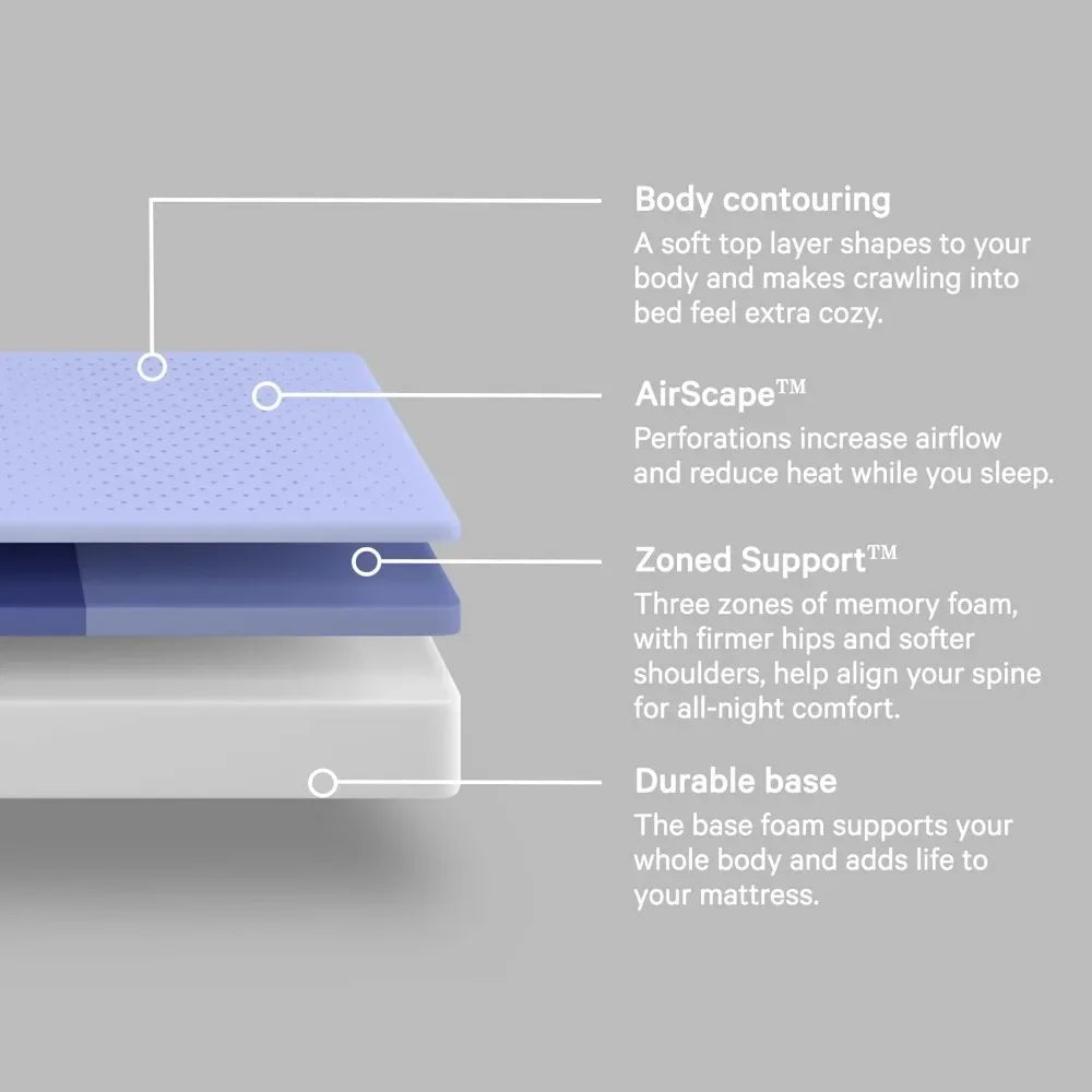 Double Mattress Foam